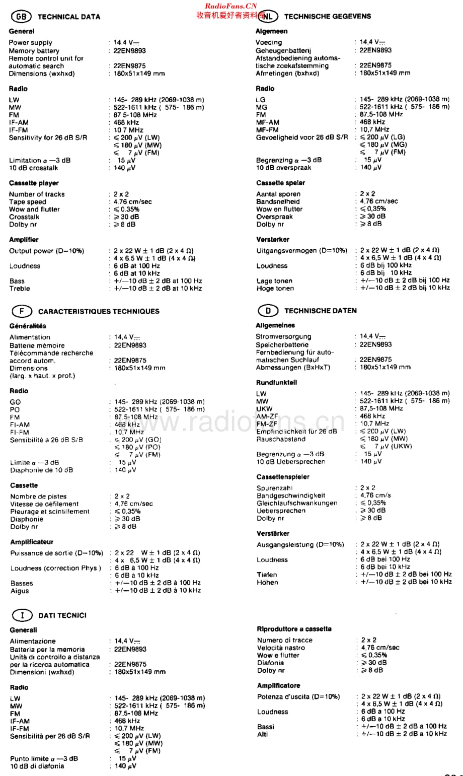 Philips_22AC840 维修电路原理图.pdf_第2页