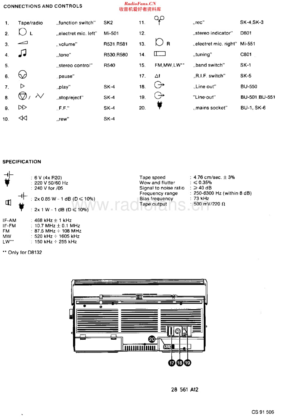 Philips_D8130维修电路原理图.pdf_第2页