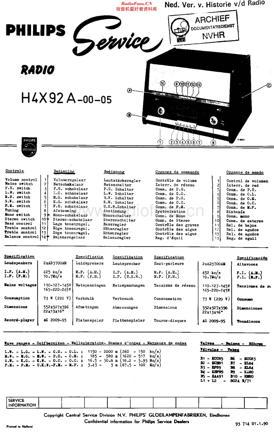 Philips_H4X92A维修电路原理图.pdf_第1页