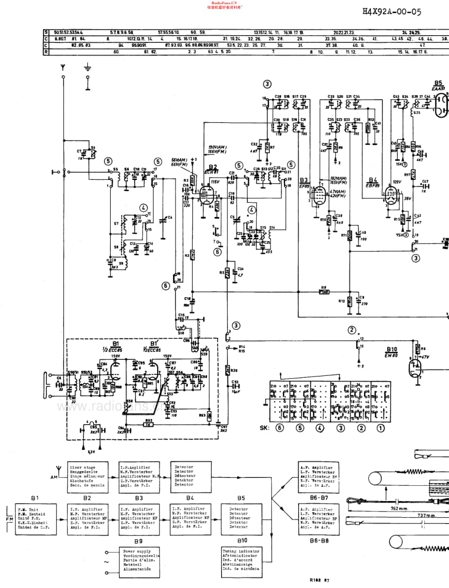 Philips_H4X92A维修电路原理图.pdf_第3页