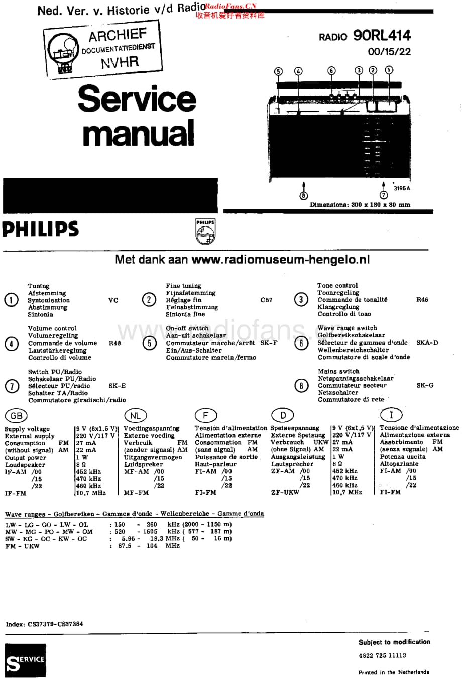 Philips_90RL414 维修电路原理图.pdf_第1页