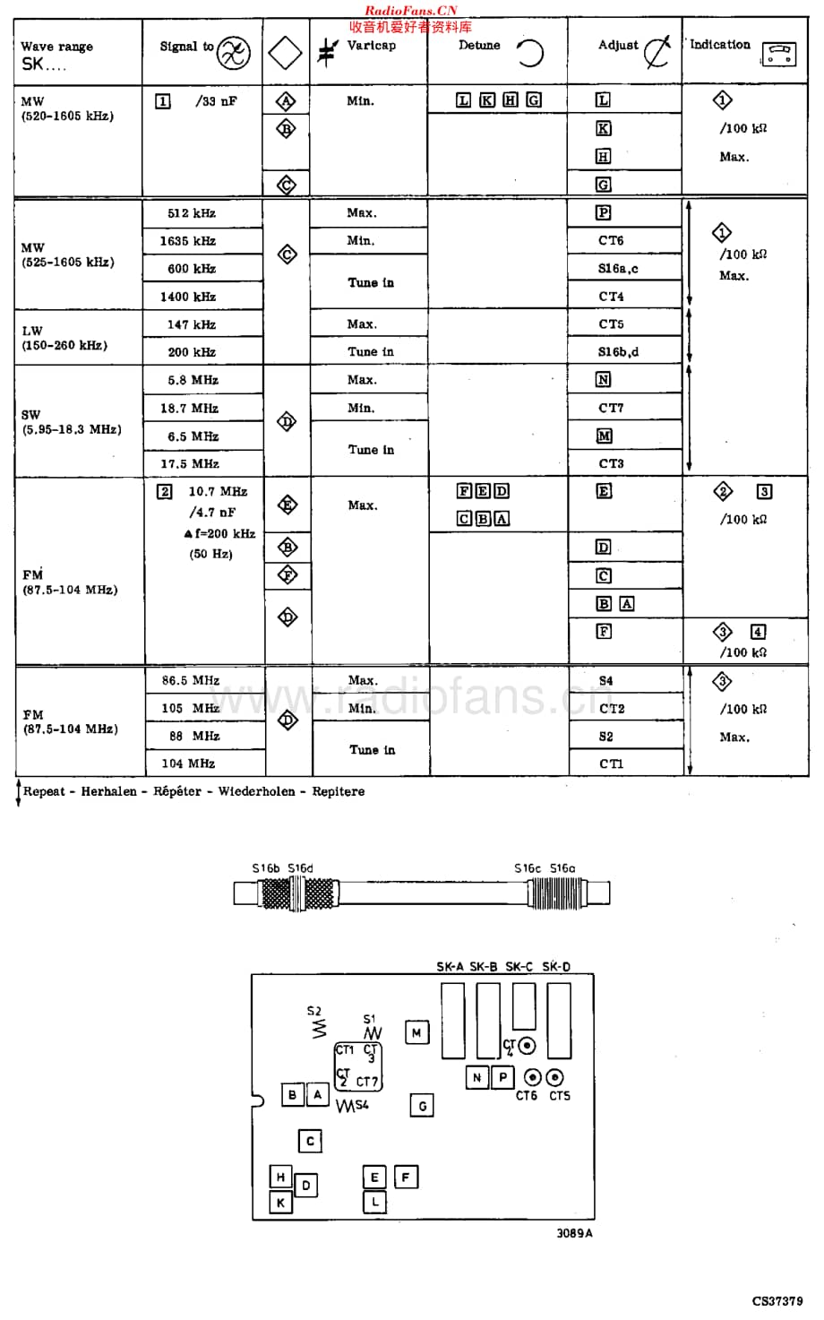 Philips_90RL414 维修电路原理图.pdf_第2页