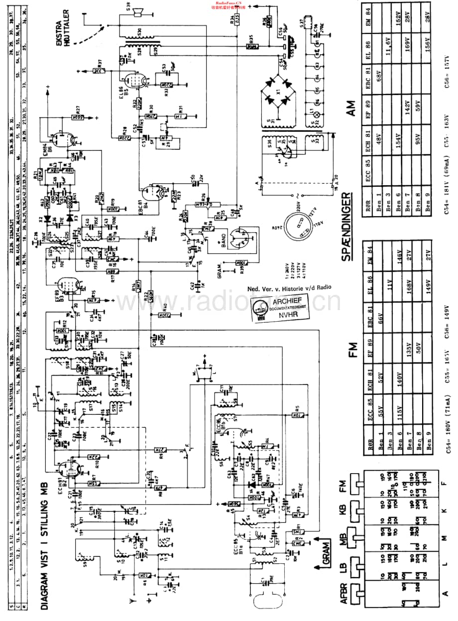 Philips_B3S32AD 维修电路原理图.pdf_第1页