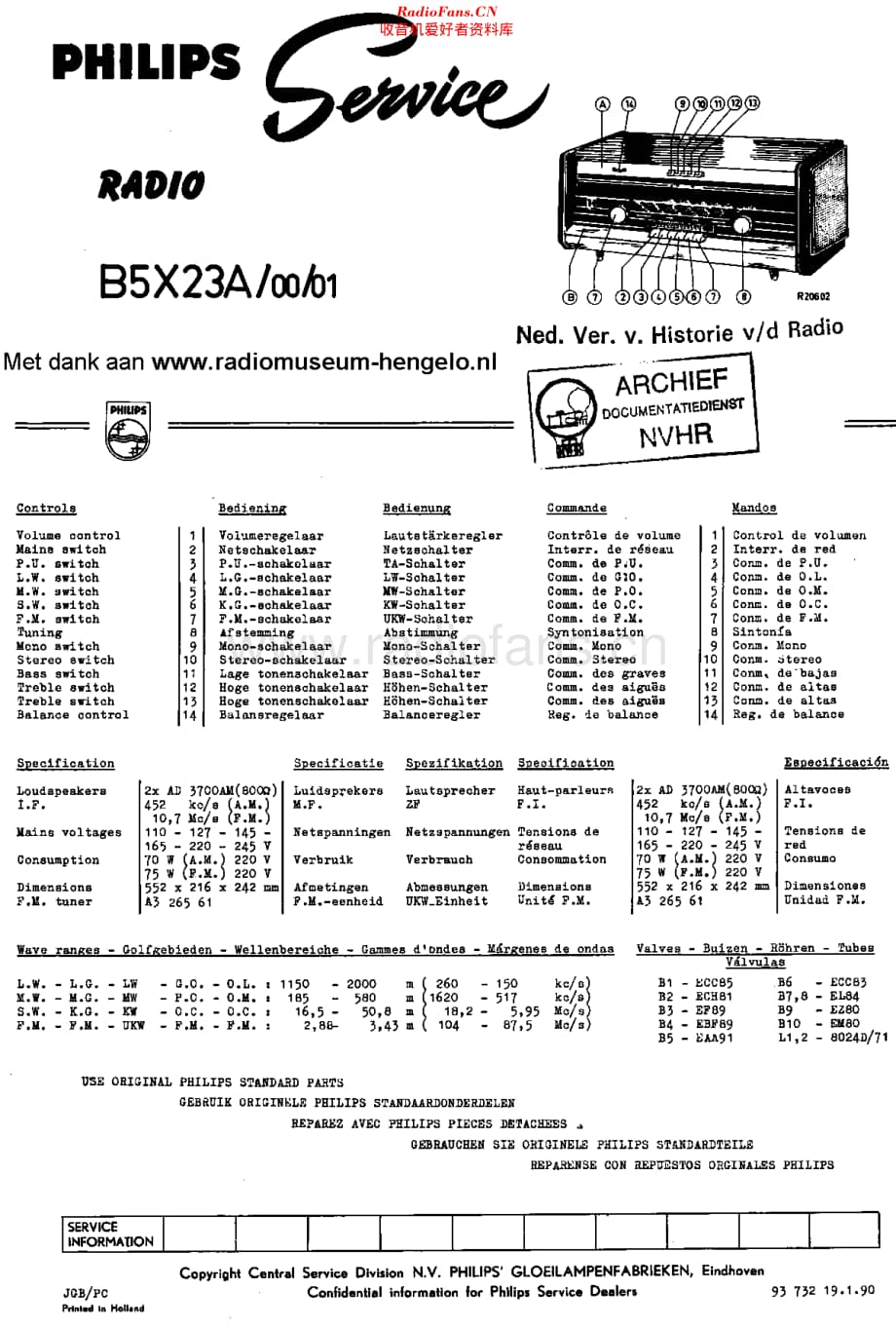 Philips_B5X23A 维修电路原理图.pdf_第1页