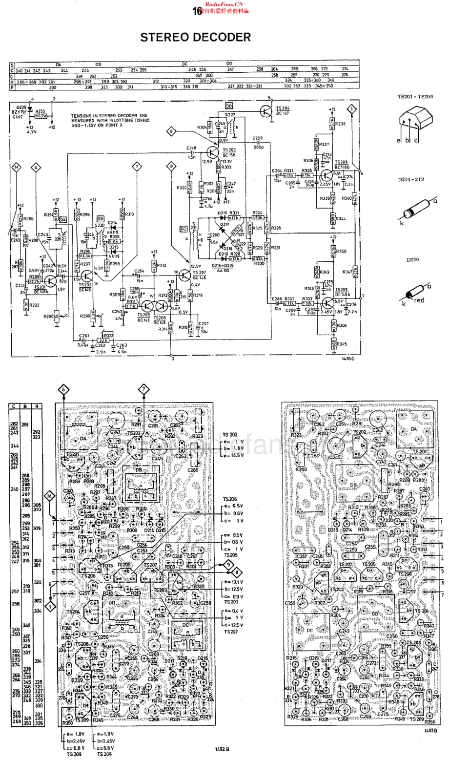 Philips_22RH720 维修电路原理图.pdf_第2页