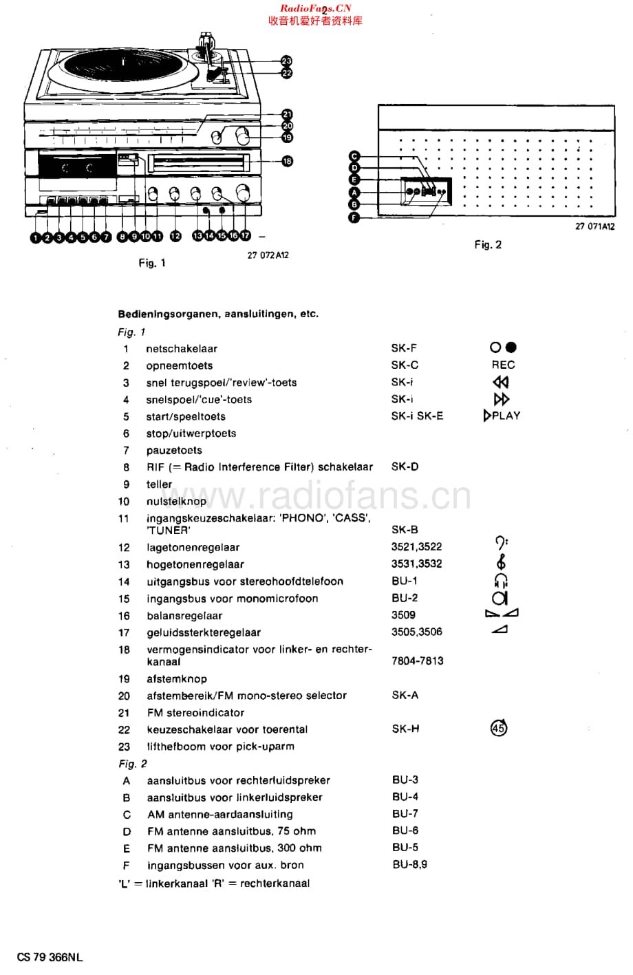 Philips_F1422维修电路原理图.pdf_第2页