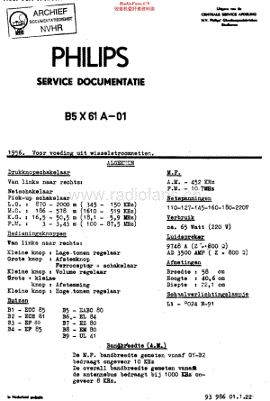 Philips_B5X61A 维修电路原理图.pdf