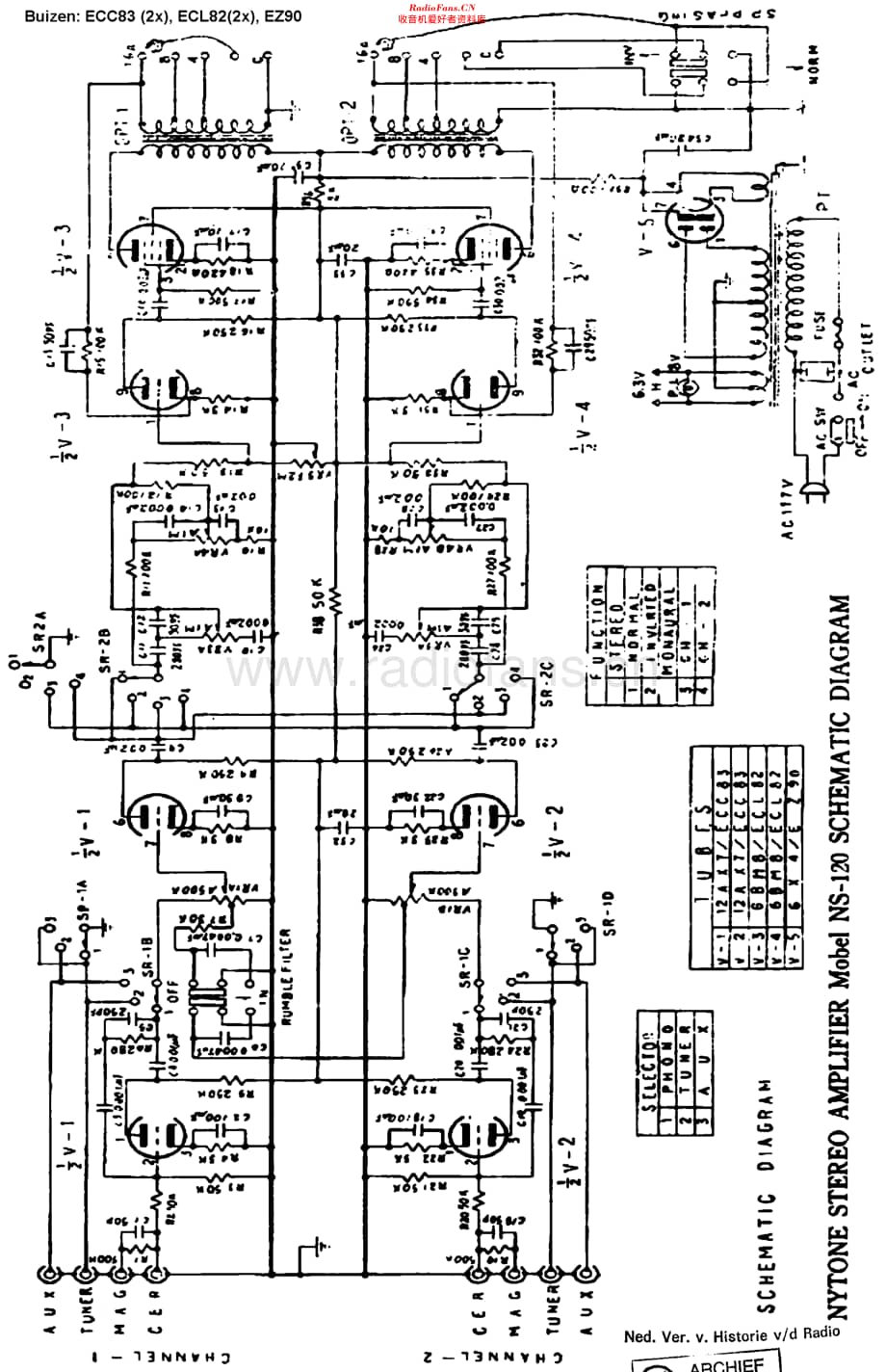 Nytone_NS120维修电路原理图.pdf_第1页