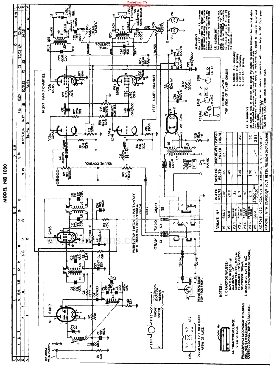 Philips_NG1029维修电路原理图.pdf_第3页