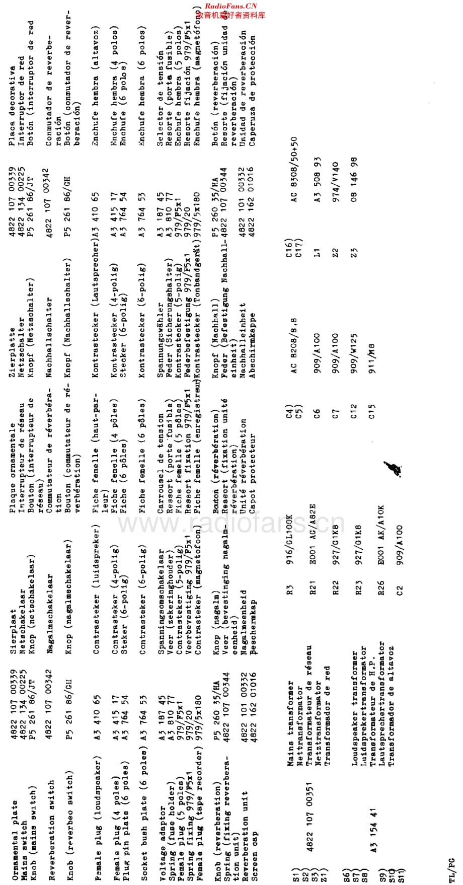 Philips_AG7600 维修电路原理图.pdf_第2页