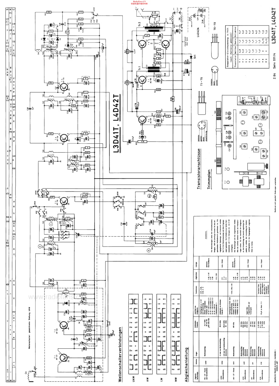 Philips_L3D41T维修电路原理图.pdf_第3页