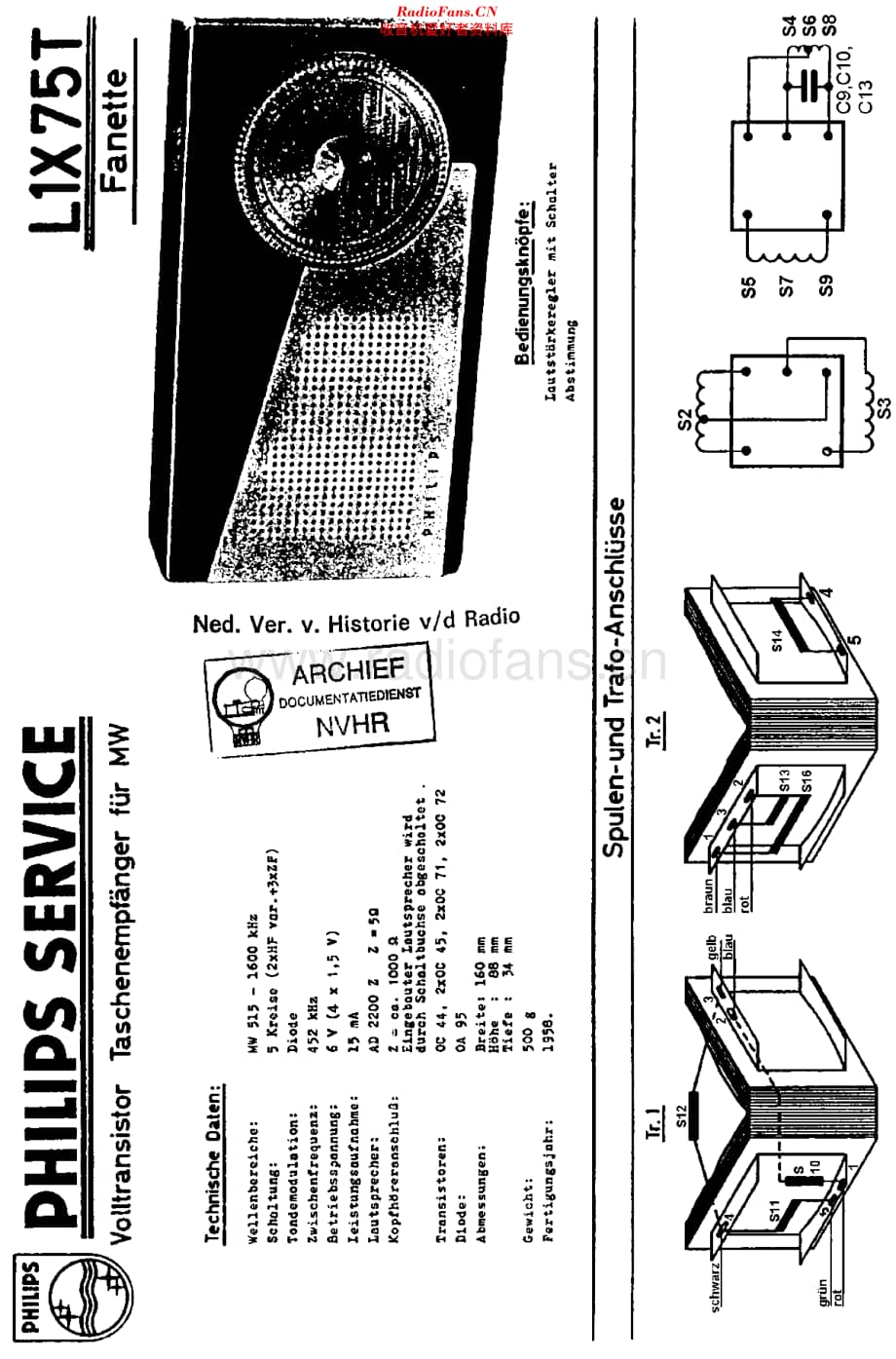 Philips_L1X75T-81维修电路原理图.pdf_第1页