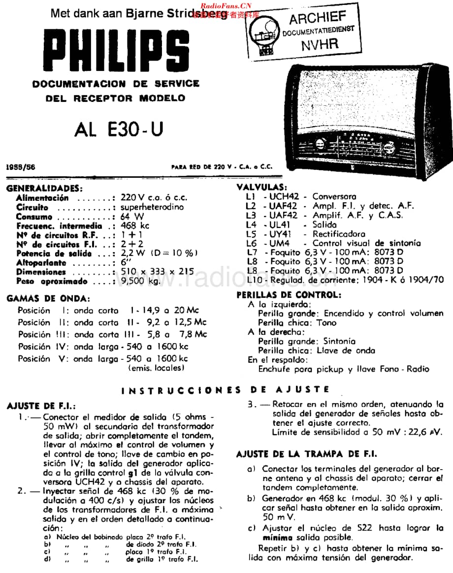 Philips_ALE30U 维修电路原理图.pdf_第1页