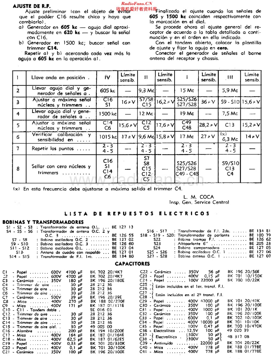 Philips_ALE30U 维修电路原理图.pdf_第2页