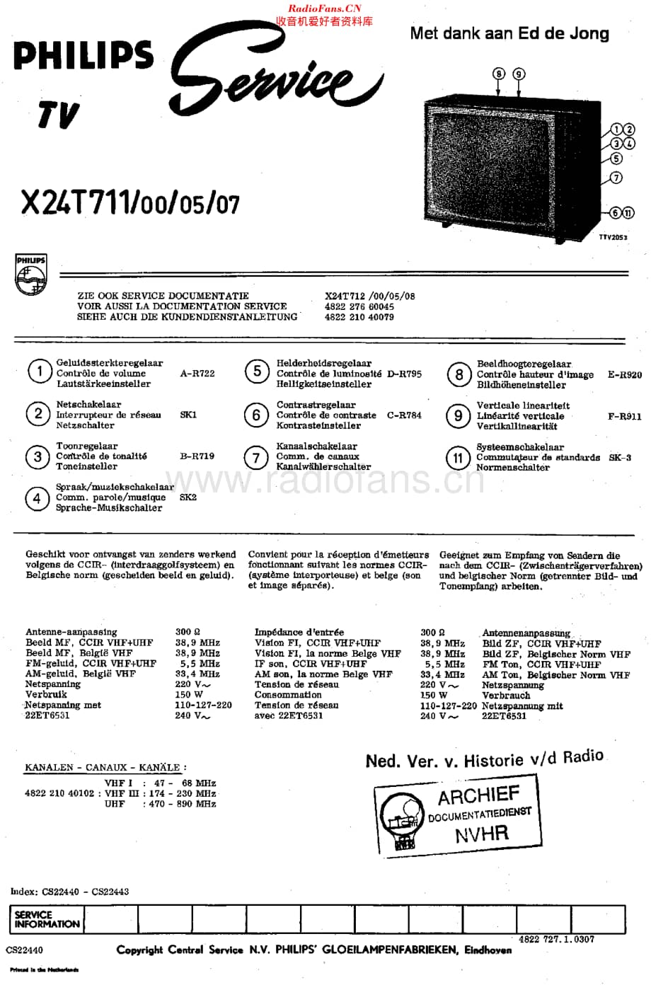 Philips_X24T711维修电路原理图.pdf_第1页