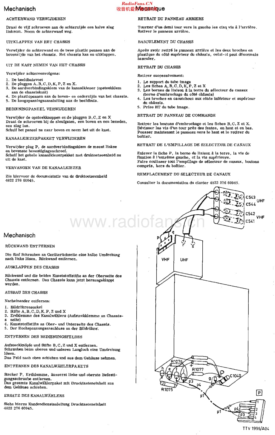 Philips_X24T711维修电路原理图.pdf_第2页