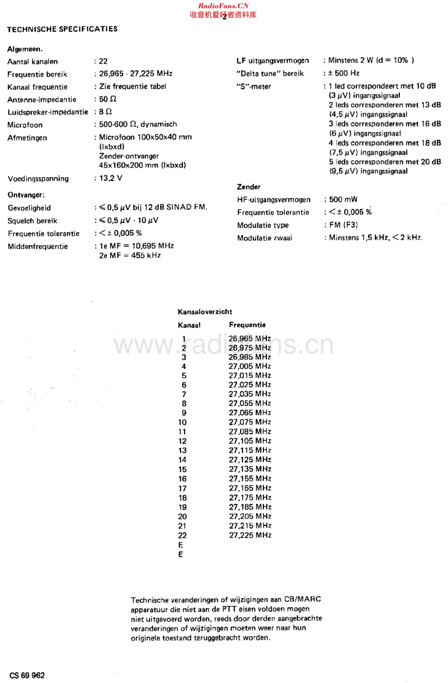 Philips_22AP369 维修电路原理图.pdf_第2页