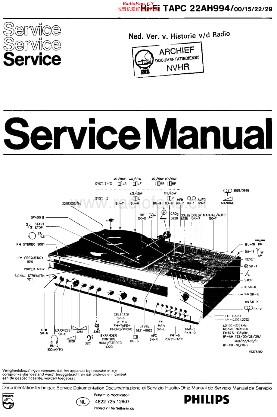 Philips_22AH994 维修电路原理图.pdf_第1页