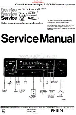 Philips_22AC880 维修电路原理图.pdf