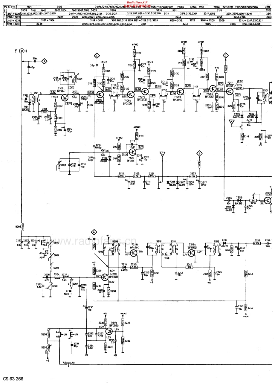 Philips_22AC880 维修电路原理图.pdf_第3页