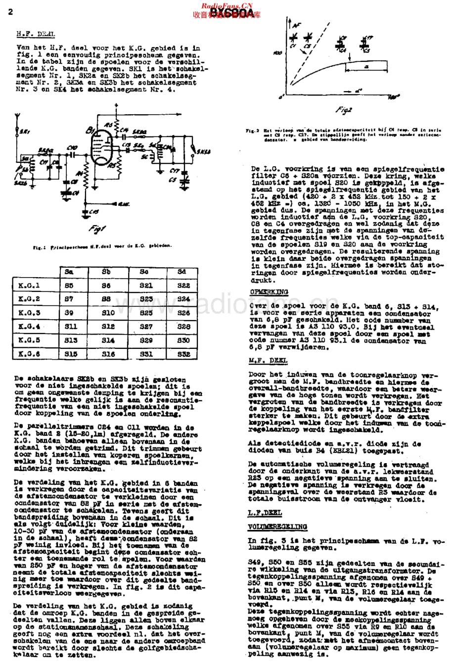 Philips_BX680A维修电路原理图.pdf_第2页