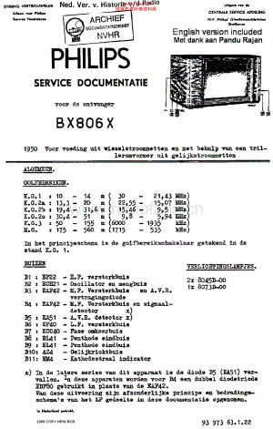 Philips_BX806X维修电路原理图.pdf