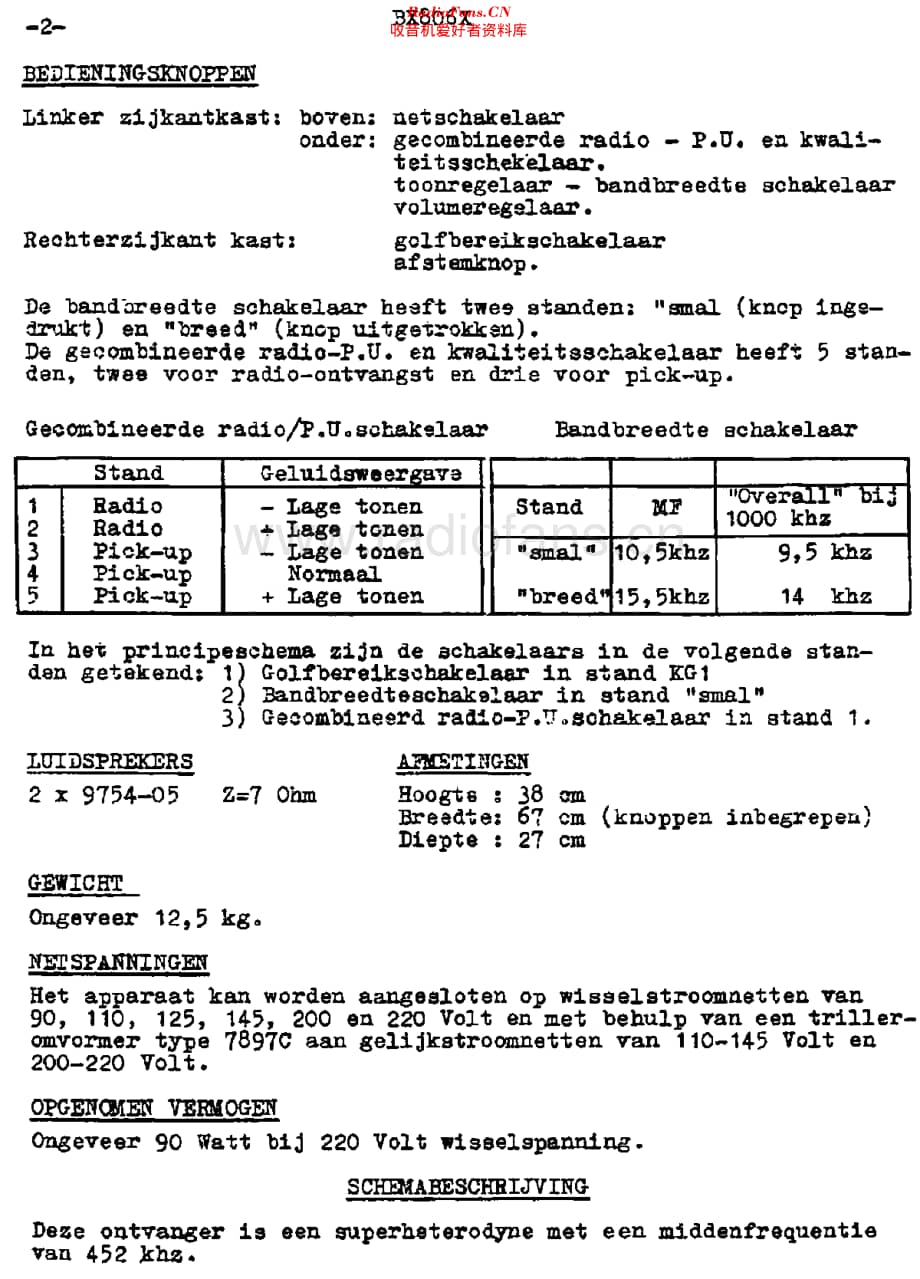 Philips_BX806X维修电路原理图.pdf_第2页