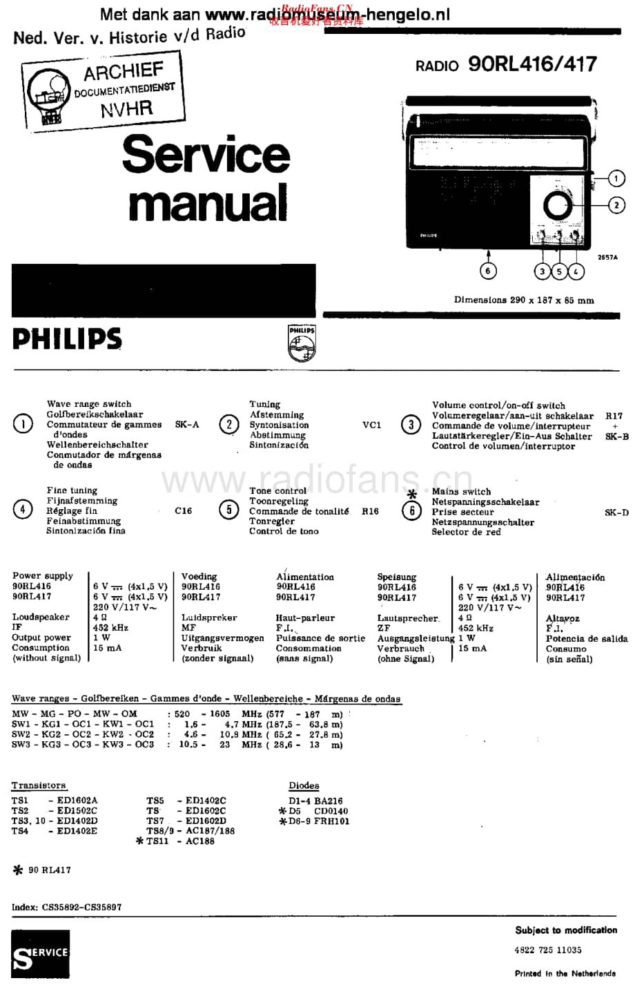 Philips_90RL416 维修电路原理图.pdf_第1页