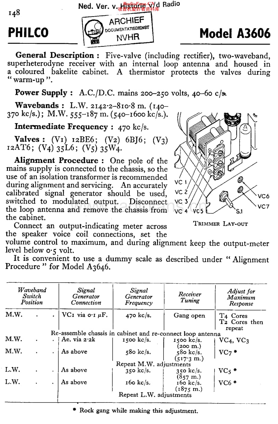 Philco_A3606 维修电路原理图.pdf_第1页