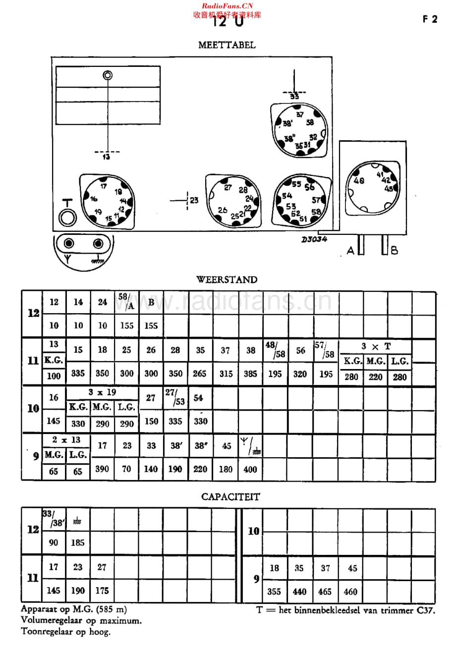 NSF_H12U维修电路原理图.pdf_第3页