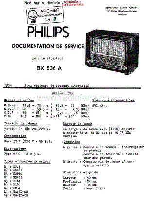 Philips_BX536A维修电路原理图.pdf