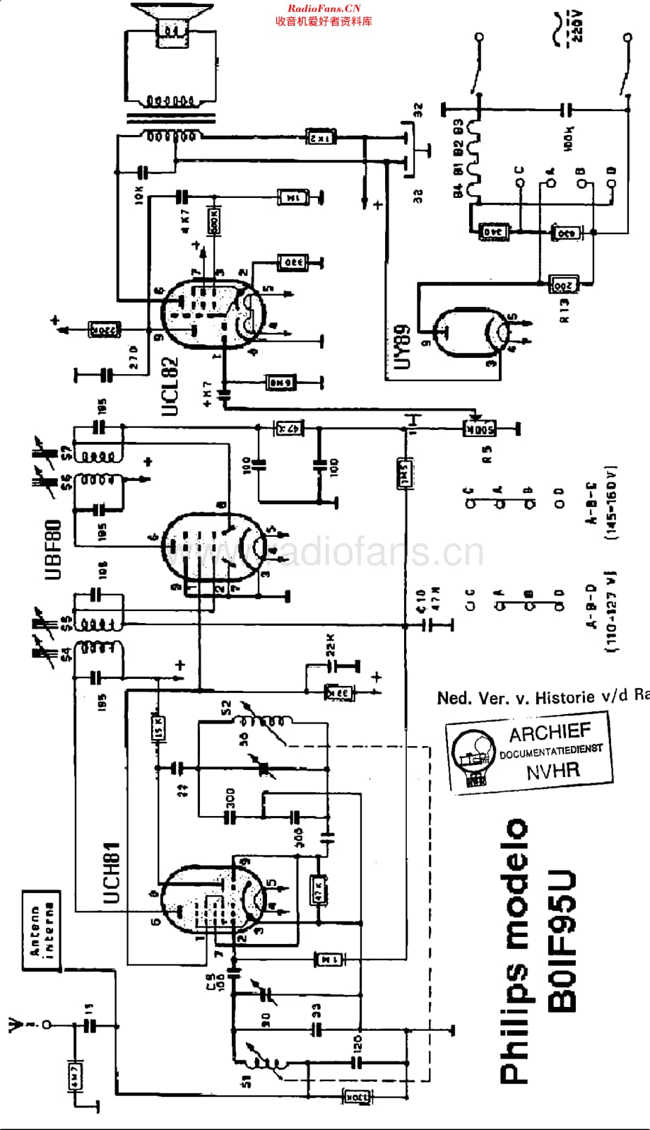 Philips_B0IF95U 维修电路原理图.pdf_第1页