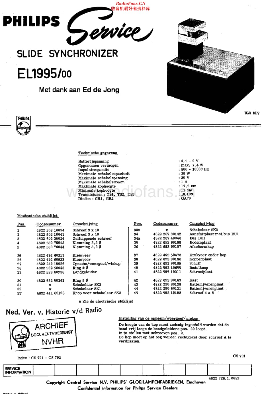 Philips_EL1995维修电路原理图.pdf_第1页