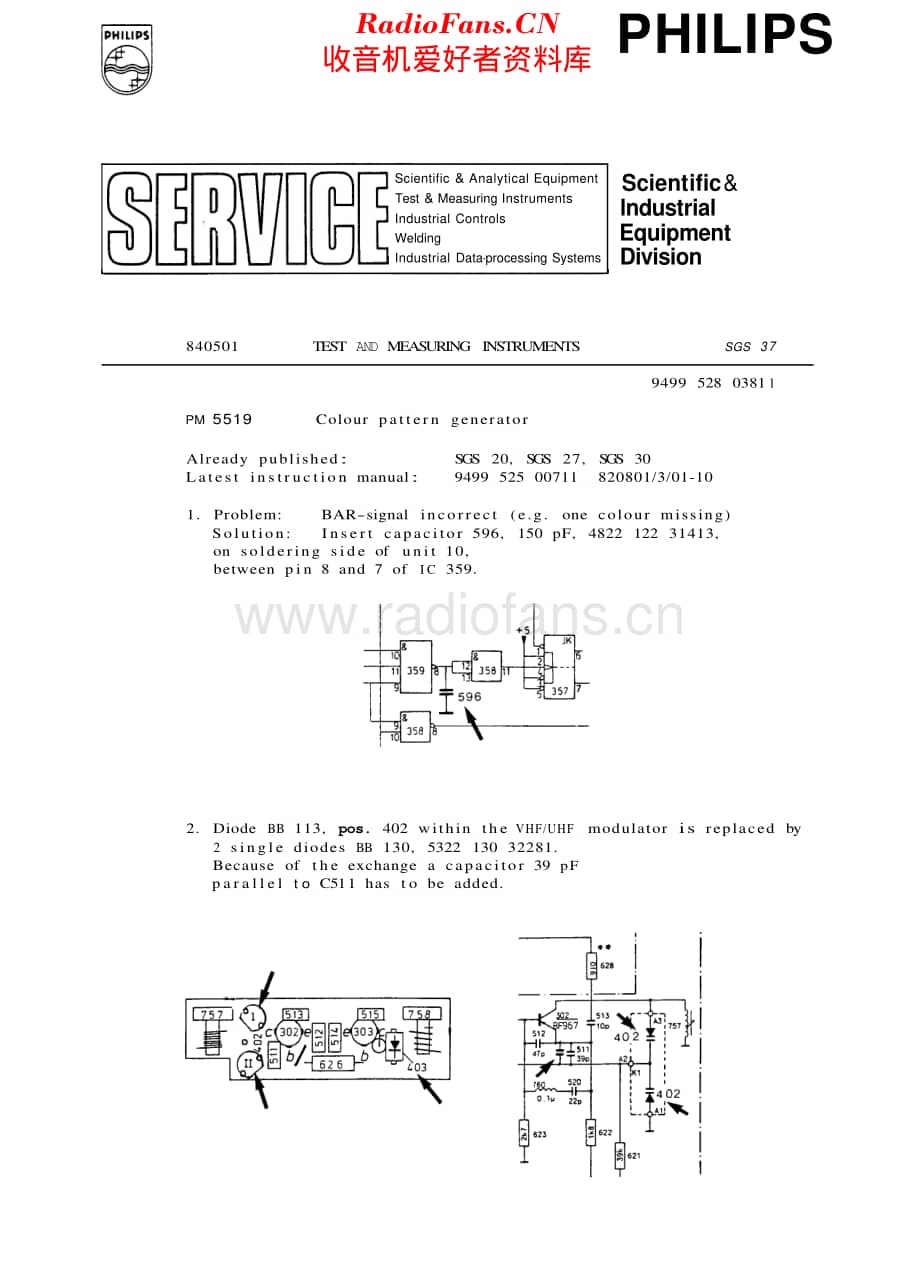 Philips_PM5519_维修电路原理图.pdf_第2页