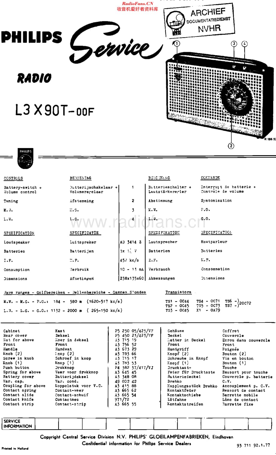 Philips_L3X90T维修电路原理图.pdf_第1页