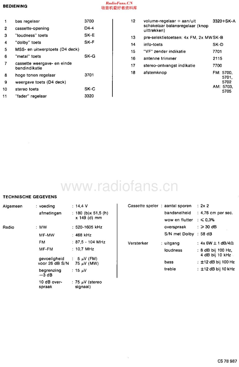 Philips_22AC805 维修电路原理图.pdf_第2页