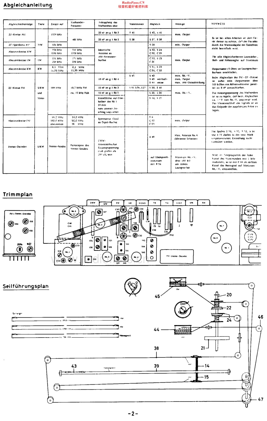 Philips_B5D41A 维修电路原理图.pdf_第2页