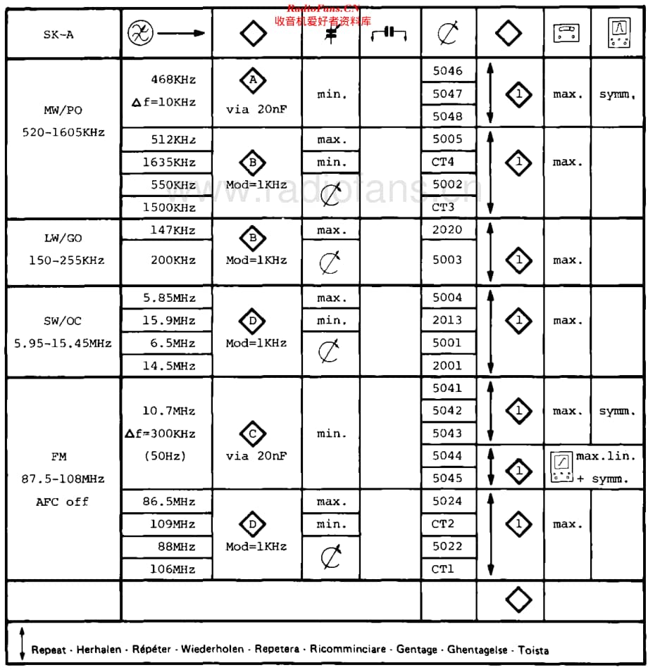 Philips_D2604维修电路原理图.pdf_第2页