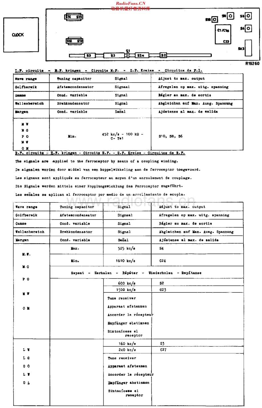 Philips_L2X94T维修电路原理图.pdf_第2页