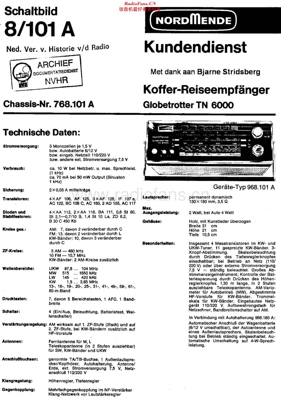 Nordmende_TN6000维修电路原理图.pdf_第1页