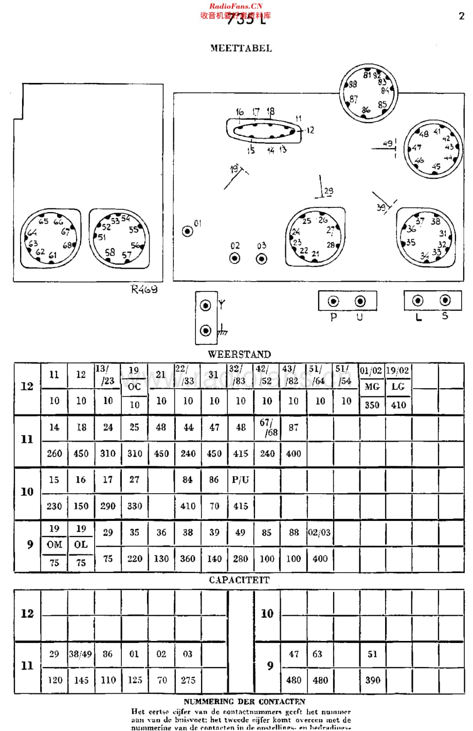 Philips_735L 维修电路原理图.pdf_第3页