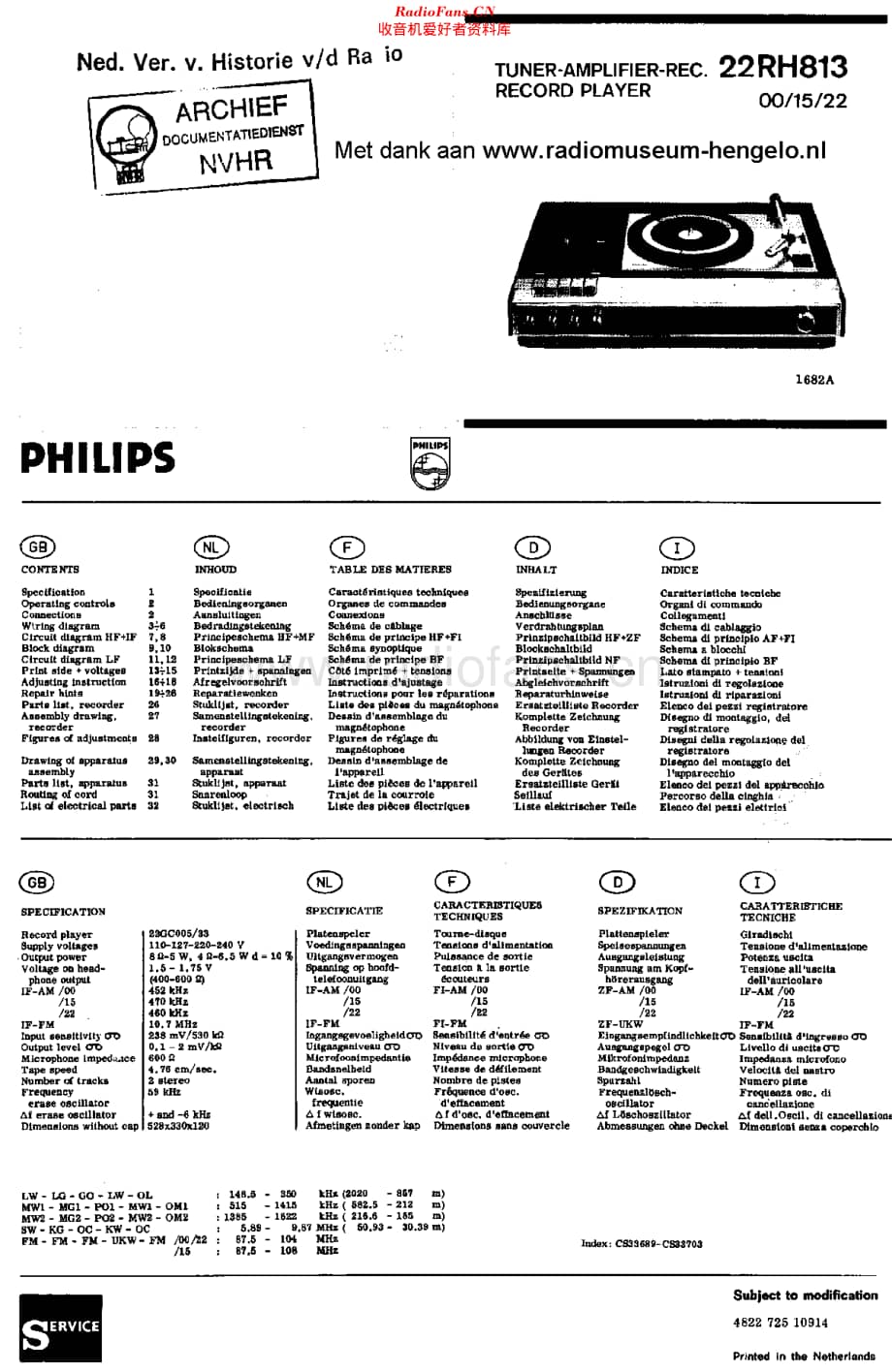 Philips_22RH813 维修电路原理图.pdf_第1页