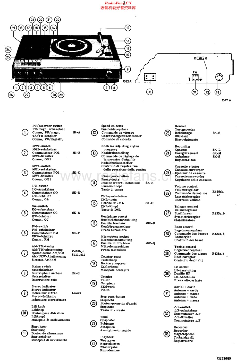 Philips_22RH813 维修电路原理图.pdf_第2页