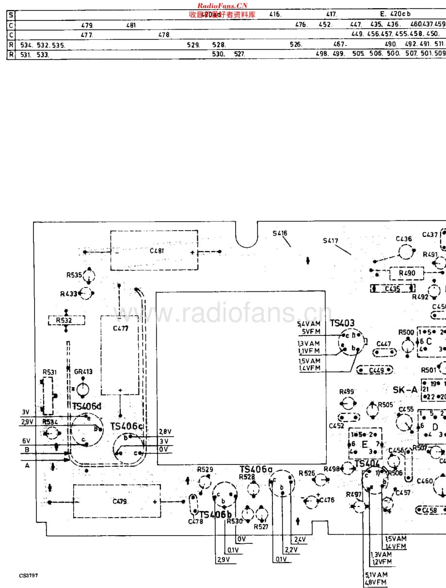 Philips_22RL272 维修电路原理图.pdf_第3页