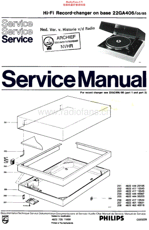 Philips_22GA406 维修电路原理图.pdf