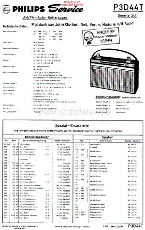 Philips_P3D44T维修电路原理图.pdf