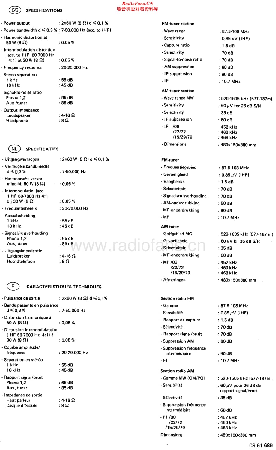 Philips_22AH686 维修电路原理图.pdf_第2页