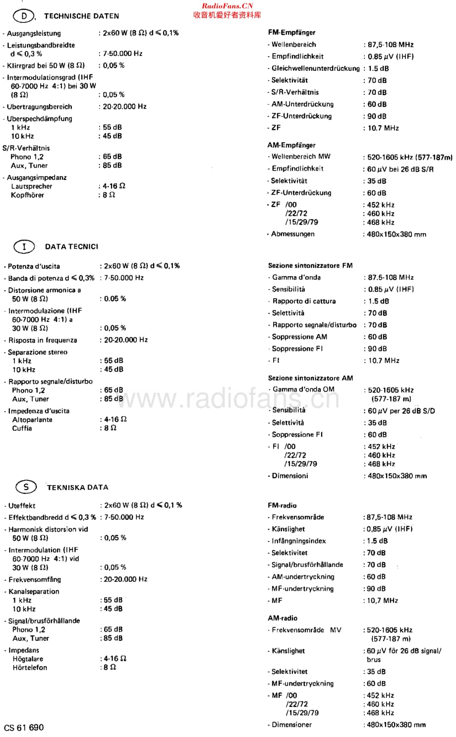 Philips_22AH686 维修电路原理图.pdf_第3页