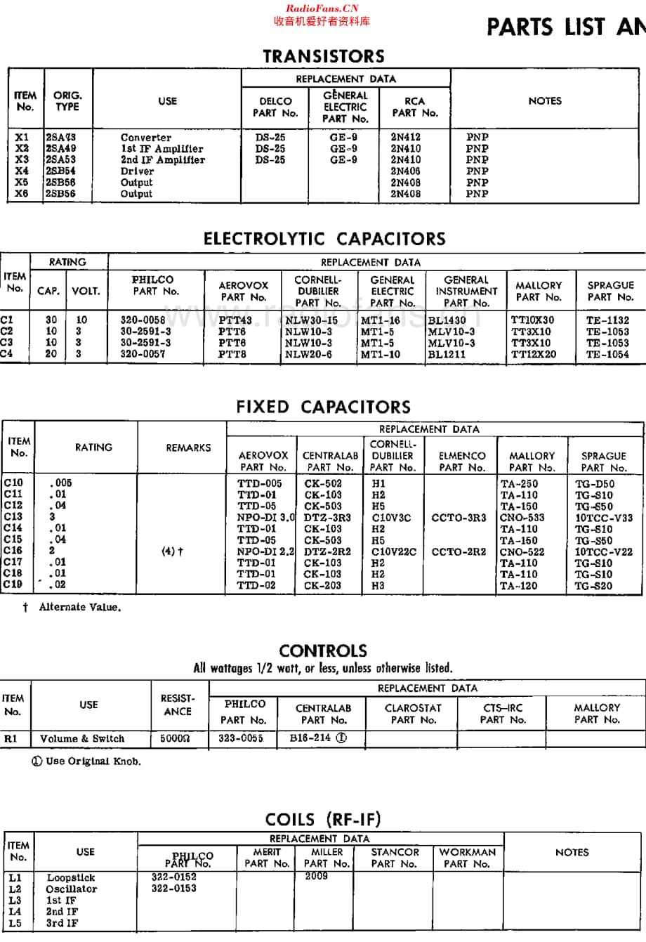 Philco_T67 维修电路原理图.pdf_第2页