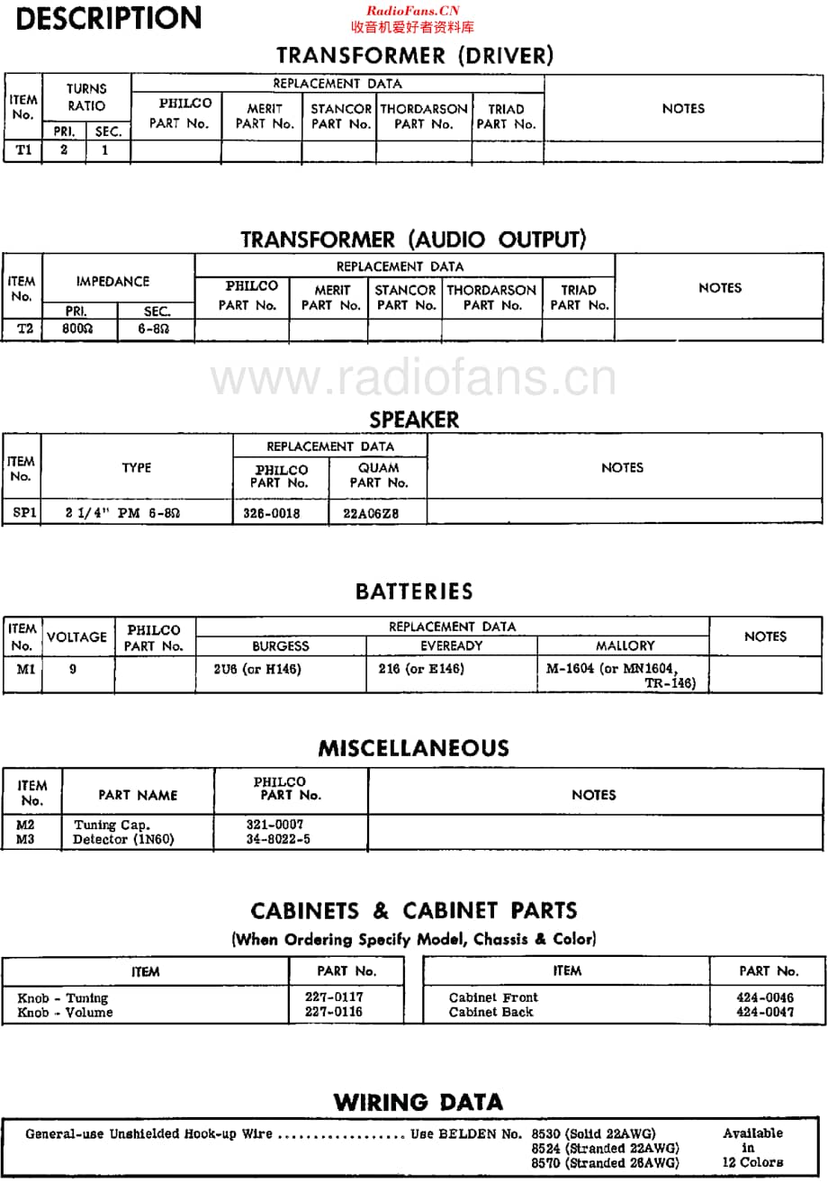 Philco_T67 维修电路原理图.pdf_第3页